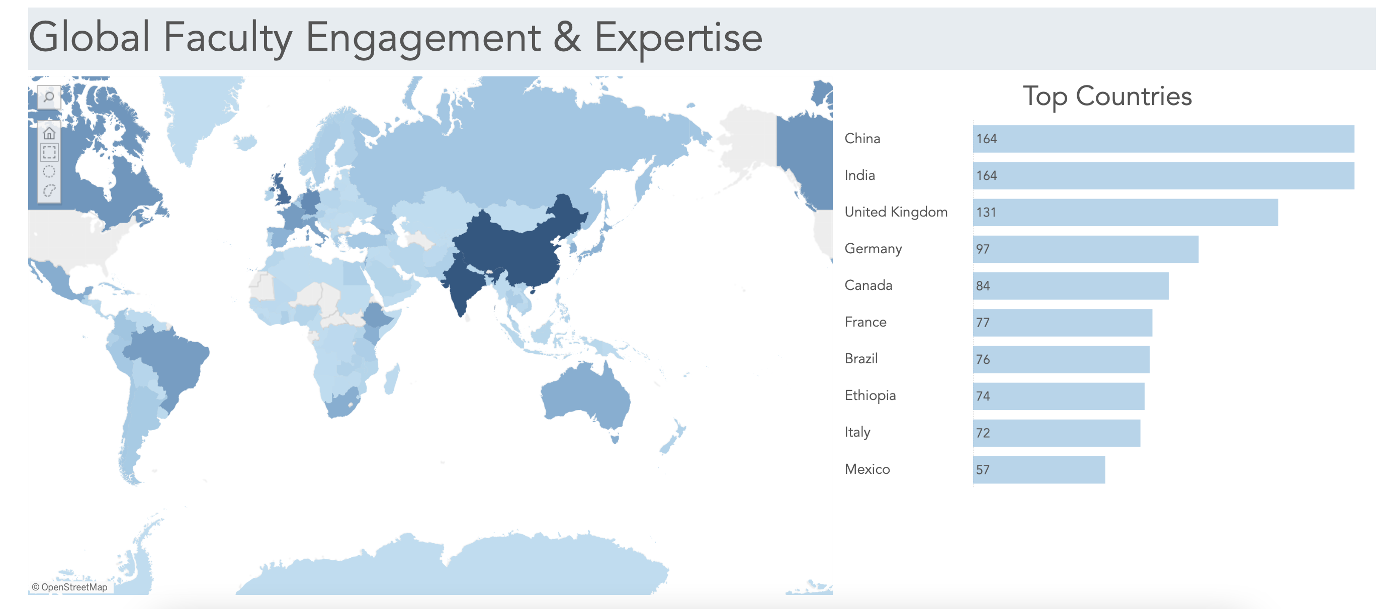 Emory Global Strategy Map